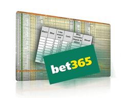 tableau des cotes avec logo bet365